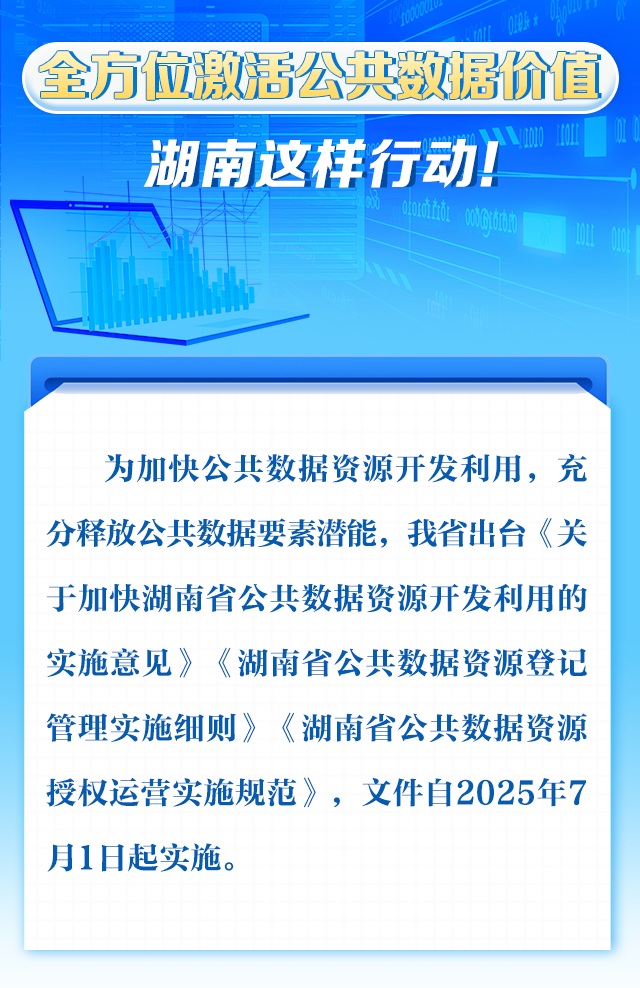 政策簡讀丨全方位激活公共數據價值，湖南這樣行動！